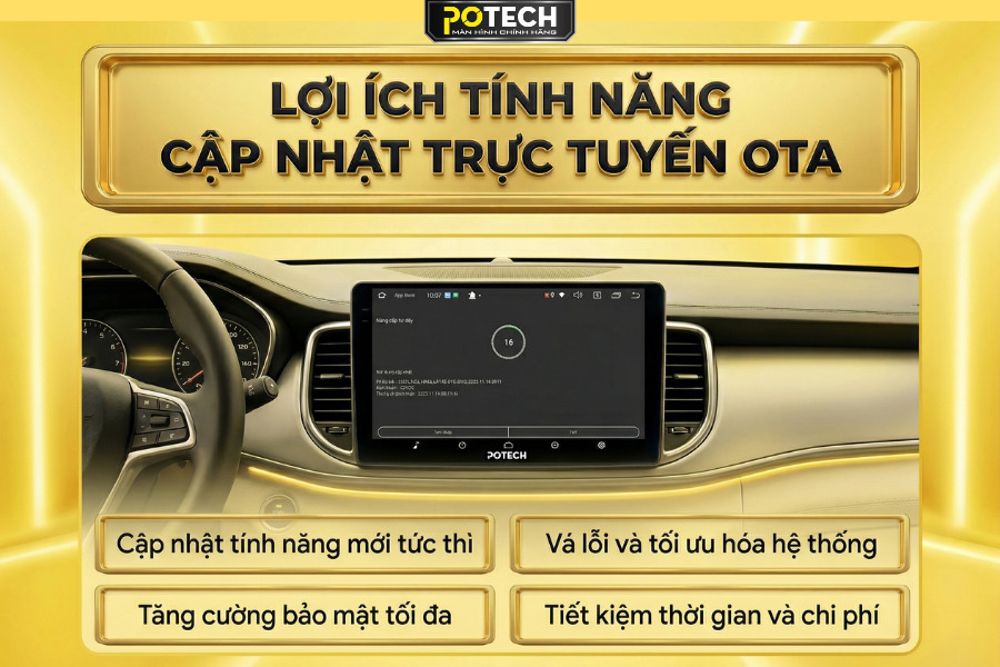 Lợi &iacute;ch t&iacute;nh năng tự động cập nhật trực tuyến OTA